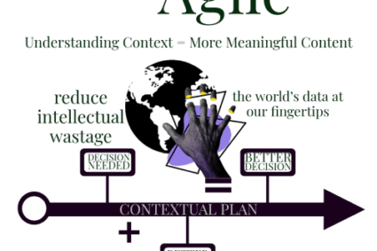 IamNasirene Agile Better Information - Better Decisions - What does being agile really mean, and how is it relevant and necessary today?
